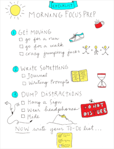Checklist for getting focused in the morning